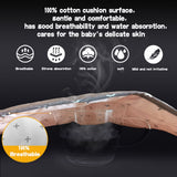 Baby Stroller  Soft   Cart Mat