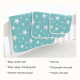 Reusable  Baby Diaper Mattress
