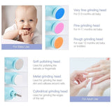 Multifunctional Baby Nail Trimmer