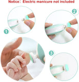 Electric Baby Nail Trimmer
